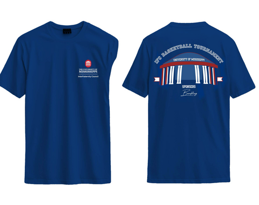 Total IFC Order